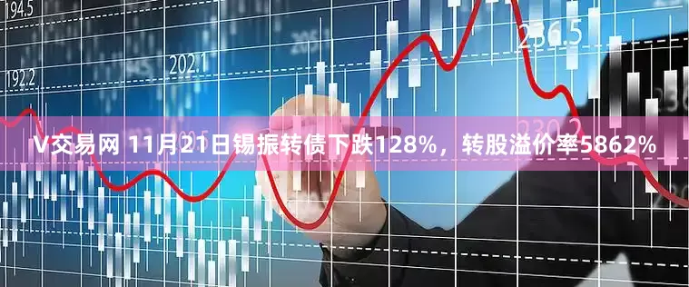 V交易网 11月21日锡振转债下跌128%，转股溢价率5862%